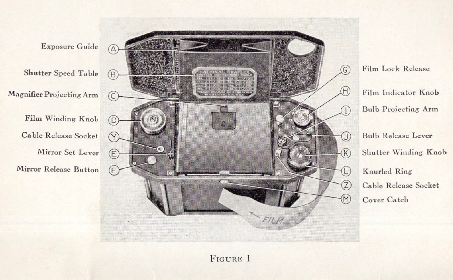 Repairing the Graflex National Series II